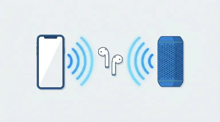 Illustration av en smartphone, ett par trådlösa öronsnäckor och en bärbar högtalare med blå ljudvågor, vilket representerar Bluetooth eller trådlös ljudanslutning mellan enheterna.